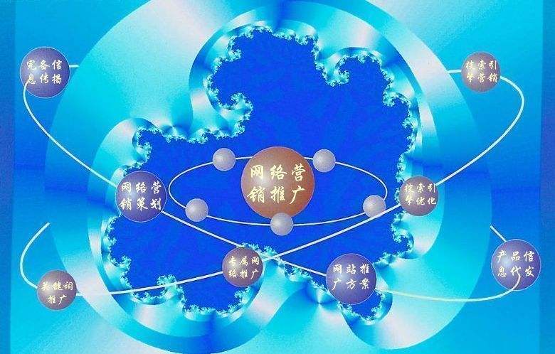 渭城新媒体运营企业需要掌握的网络推广技巧有哪些